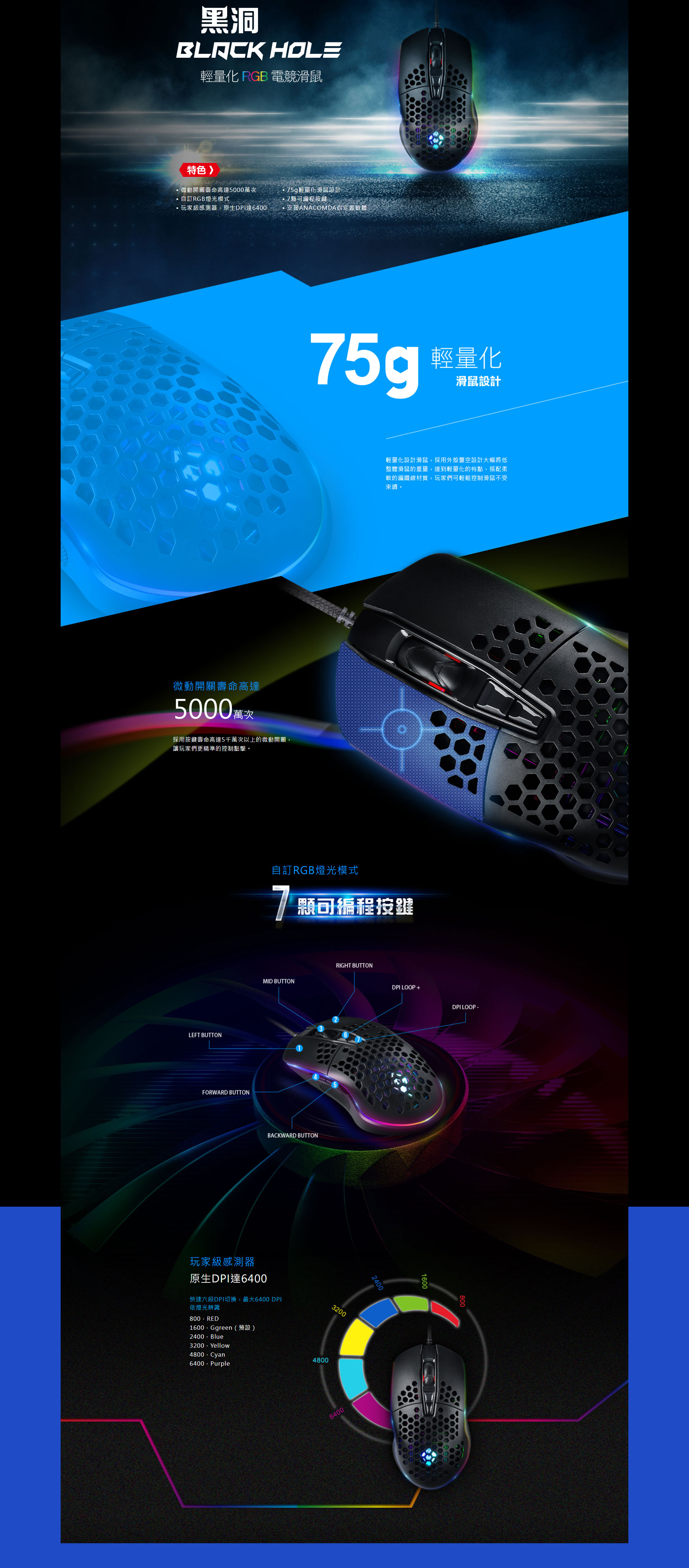 電競產品網頁視覺設計案例