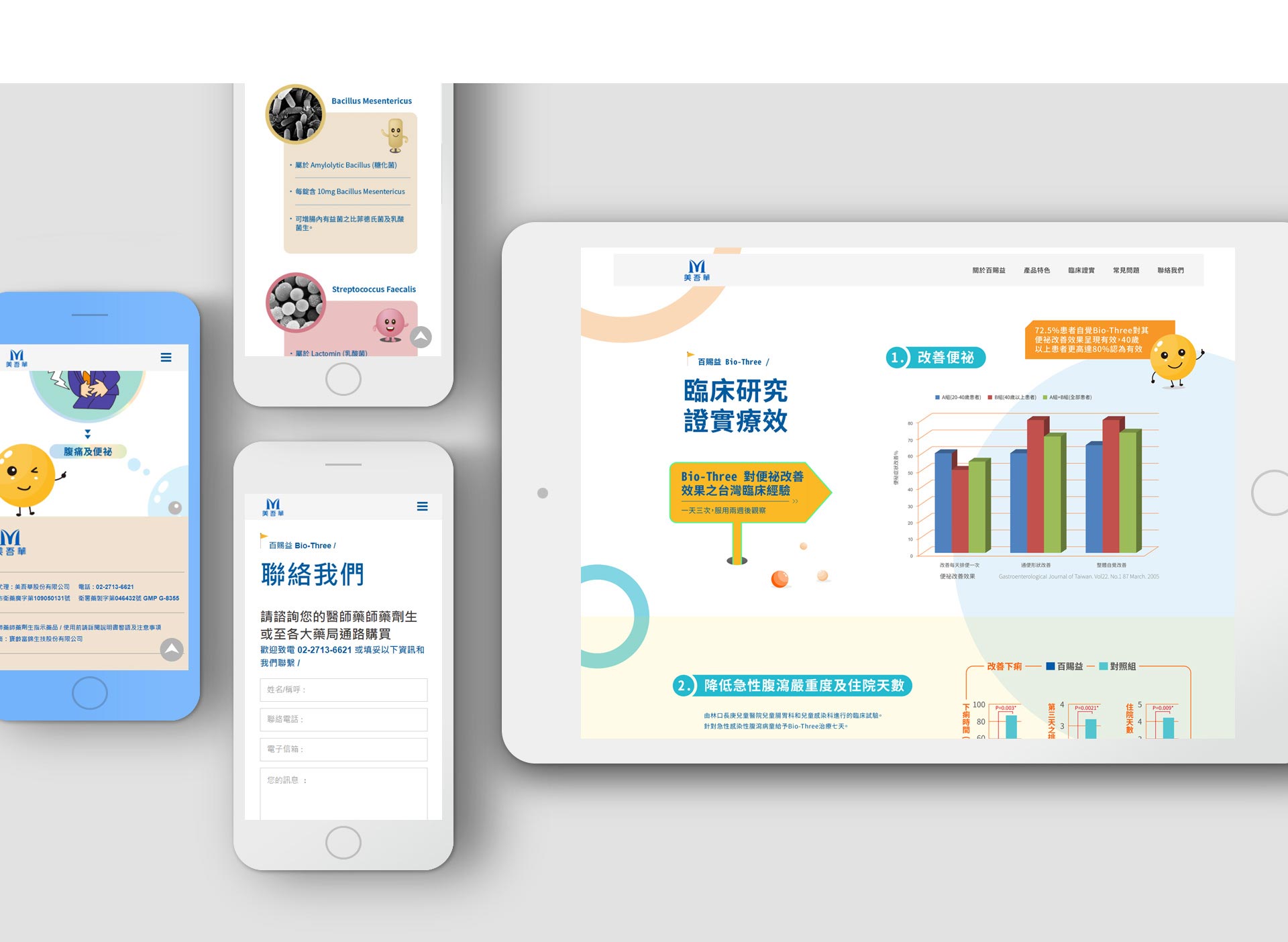 RWD自適螢幕網頁設計