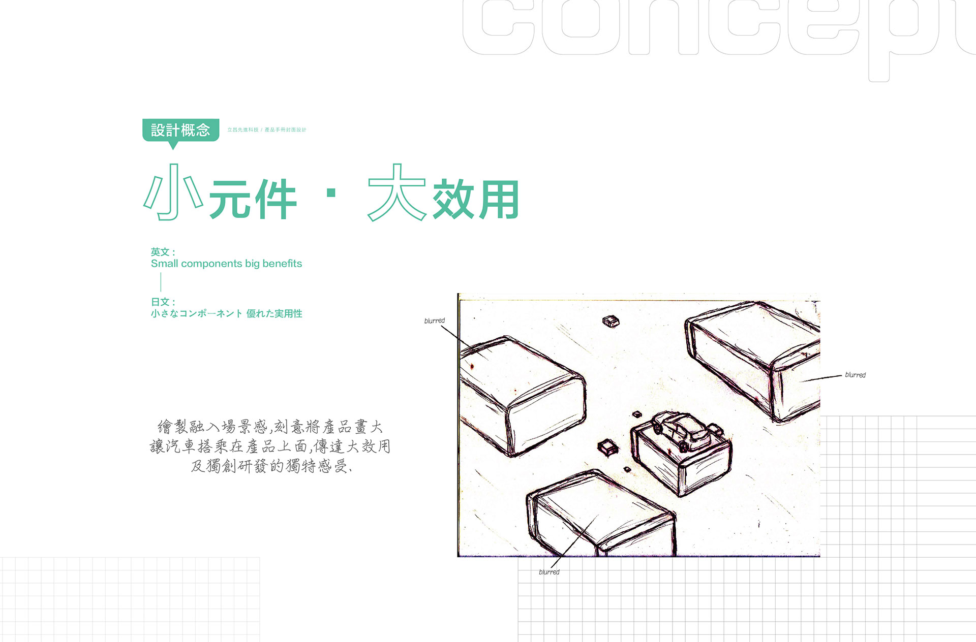 產品手冊封面設計概念草稿說明圖